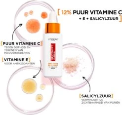 L'Oréal RevitaliftClinical Pure Vitamine C 12% Serum 30 Ml -Gillette Winkel 1200x1134 3