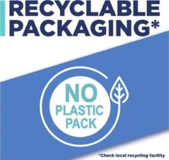 Wilkinson Sword Hydro 5 - 12 Stuks - Scheermesjes - Skin Protection Regular -Gillette Winkel 1200x1134 9