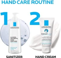 La Roche-Posay Cicaplast Handcrème - 50ml - Beschadigde Huid -Gillette Winkel 1200x1136 12
