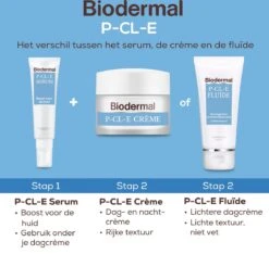 Biodermal P-CL-E Creme - Dagcreme - En Nachtcrème Met Glycerine - Gezichtsverzorging Ondersteunt Natuurlijk Herstel Van De Droge Huid - Droge Huid Gezichtscreme - 100ml -Gillette Winkel 1200x1136 4
