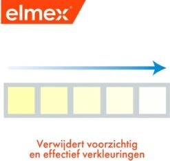 Elmex Anti-Cariës Whitening Tandpasta 3 X 75ml - Voordeelverpakking -Gillette Winkel 1200x1138 2