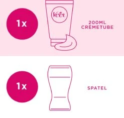 Veet - Minima Ontharingscrème - Gevoelige Huid - 200 Ml -Gillette Winkel 1200x1142 36