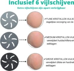 Forgoods Elektrische Eelt Verwijderaar Met Stofzuigsysteem - Eeltverwijderaar - USB Oplaadbaar - Krachtigste Motor Op De Markt - IPX7 Waterbestendig - Voetvijl - Inclusief Adapter - Extra 2 Sets Vijlschijven - Model 2023 -Gillette Winkel 1200x1151 5