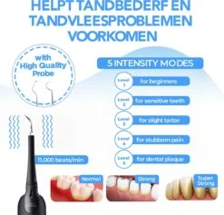 Merkloos Tandsteen Verwijderaar - 5 Standen - Inclusief Tandarts Set - Met 3 Opzetstukken - Elektrisch - Tandplak -Gillette Winkel 1200x1153 4