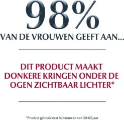 Eucerin Hyaluron-Filler + Elasticity Oogcrème SPF15 -Gillette Winkel 1200x1157 9