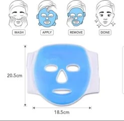 Medilon Gezichtsmasker – Herbruikbaar Masker Voor Koud Of Warm Gebruik – Verkoelend Gelmasker – Gelmasker Voor Ogen – Gelmasker Gezicht – Gel Oogmasker – Hoofdpijn – Ontstekingen – Acne – Vermoeidheid – Anti Wallen -Gillette Winkel 1200x1166 7