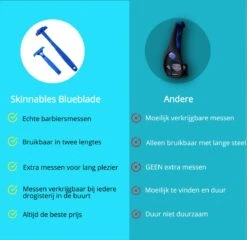 Duurzaam Rug Scheermes Incl. Mesjes - Voor Rug Scheren - Benen Scheren - Rughaar Verwijderen - Back & Body Shaver -Gillette Winkel 1200x1168 8