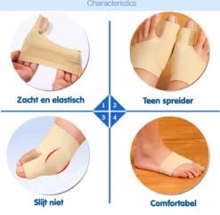 Merkloos Hallux Valgus Teenbeschermers - 2 Stuks - Teenspreiders -Gillette Winkel 1200x1170 13