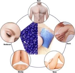 Merkloos Wax Apparaat Pro-100 - Body Wax Hairsen | Haar Wax | Wax Verwarmer - Wax Heater Zwart 11 Merkloos Wax Apparaat Pro-100 - Body Wax Hairsen | Haar Wax | Wax Verwarmer - Wax Heater Zwart -Gillette Winkel 1200x1170 16