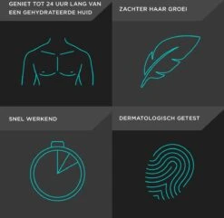 Veet Men - 400ml Ontharingscreme - Normaal 1x200ml - Gevoelig 1x200ml - Voordeelverpakking -Gillette Winkel 1200x1172 15