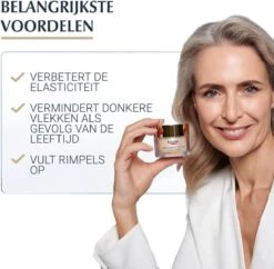 Eucerin Hyaluron-Filler + Elasticity Dagcrème SPF30 Thiamidol 18 Eucerin Hyaluron-Filler + Elasticity Dagcrème SPF30 Thiamidol -Gillette Winkel 1200x1174 1