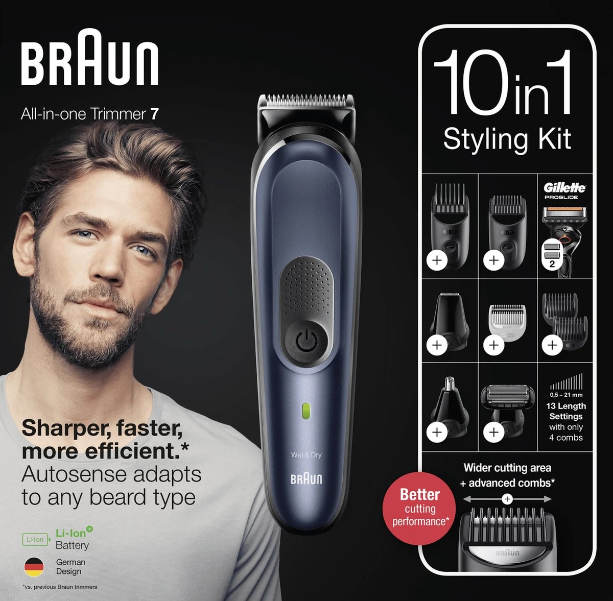 Braun Multigroomer 7 MGK7330 - 10in1 Trimmer Voor Mannen - Baard + Haar 11 Braun Multigroomer 7 MGK7330 - 10in1 Trimmer Voor Mannen - Baard + Haar - Afbeelding 9