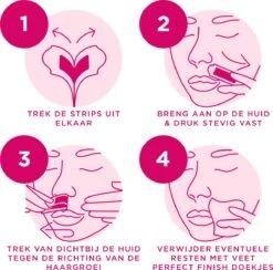 Veet Ontharingsstrips - Gezicht - Hypoallergene Minima - 20 Stuks -Gillette Winkel 1200x1185 11