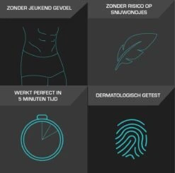 Veet - Men - Ontharingskit Voor Intieme Delen - Ontharingscrème En Aftercare - 100 Ml + 50 Ml -Gillette Winkel 1200x1189 29