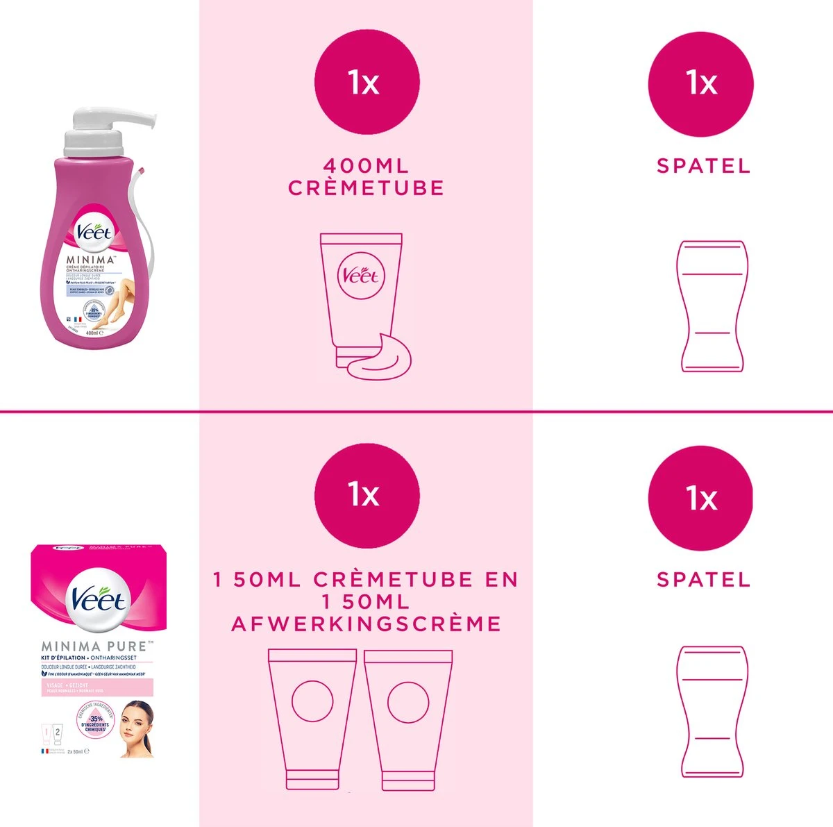 Veet - 450ml Ontharingscreme - Gevoelig 1x400ml - Gezicht Minima 1x50ml - Voordeelverpakking 6 Veet - 450ml Ontharingscreme - Gevoelig 1x400ml - Gezicht Minima 1x50ml - Voordeelverpakking - Afbeelding 4