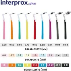 Interprox Plus Mini Ragers - 3 Mm - 3 X 6 Stuks 12 Interprox Plus Mini Ragers - 3 Mm - 3 X 6 Stuks -Gillette Winkel 1200x1192 1