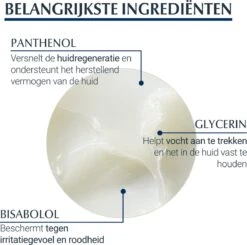 Eucerin Aquaphor Huidherstellende Zalf - Dagcrème - 40 Ml -Gillette Winkel 1200x1192 15