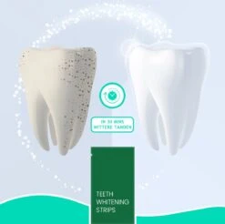 Dutchable Whitening Strips - Teeth Whitening Strips - Tandenbleek Strips - Met GRATIS Bamboe Tandenborstel - 100% Biologisch - Vegan - PAP+ -Gillette Winkel 1200x1194 1