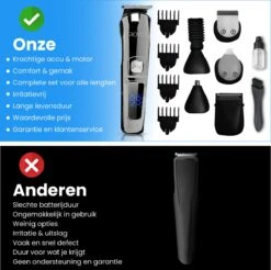 Professionele Trimmer 11 In 1 - Baardtrimmer Mannen - Waterdicht - Haartrimmer - Trimmer Mannen - Complete Set -Gillette Winkel 1200x1194 24