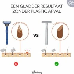 Bamboozy Safety Razor RVS + 20 Scheermesjes Zilver Chrome Unisex Vrouwen Mannen Double Edge Zero Waste Duurzaam Scheren -Gillette Winkel 1200x1197 34