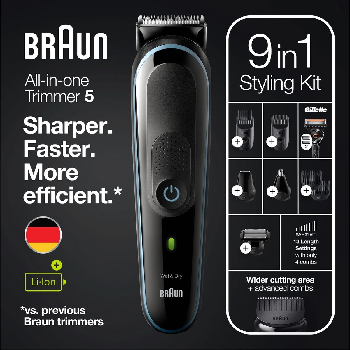 Braun Multigroomer 5 MGK5380 - 9in1 Trimmer Voor Mannen - Baard + Haar 4 Braun Multigroomer 5 MGK5380 - 9in1 Trimmer Voor Mannen - Baard + Haar - Afbeelding 2