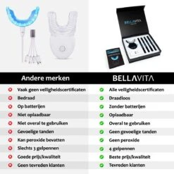 BELLAVITA Tandenbleekset - Tanden Bleken - Teeth Whitening Kit - Tandenblekers - 4 Gelpennen - Zonder Peroxide - 100% Natuurlijk - Witte Tanden -Gillette Winkel 1200x1200 107