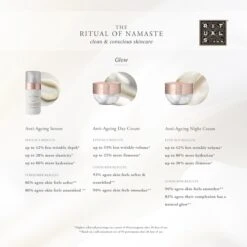 RITUALS The Ritual Of Namaste Glow Anti-Ageing Day Cream Refill - 50 Ml 18 RITUALS The Ritual Of Namaste Glow Anti-Ageing Day Cream Refill - 50 Ml -Gillette Winkel 1200x1200 1125