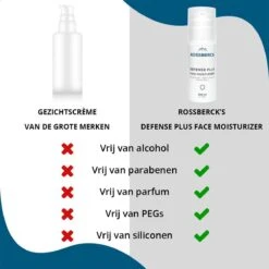 Defense Plus Face Moisturizer - Gezichtscrème Mannen - Hydratatie, Bescherming & Anti Rimpel - Gezichtsverzorging Mannen - 100 Ml 16 Defense Plus Face Moisturizer - Gezichtscrème Mannen - Hydratatie, Bescherming & Anti Rimpel - Gezichtsverzorging Mannen - 100 Ml -Gillette Winkel 1200x1200 1149