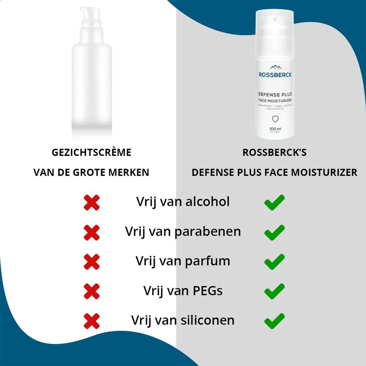 Defense Plus Face Moisturizer - Gezichtscrème Mannen - Hydratatie, Bescherming & Anti Rimpel - Gezichtsverzorging Mannen - 100 Ml 6 Defense Plus Face Moisturizer - Gezichtscrème Mannen - Hydratatie, Bescherming & Anti Rimpel - Gezichtsverzorging Mannen - 100 Ml - Afbeelding 4