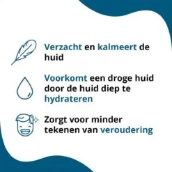 Defense Plus Face Moisturizer - Gezichtscrème Mannen - Hydratatie, Bescherming & Anti Rimpel - Gezichtsverzorging Mannen - 100 Ml 20 Defense Plus Face Moisturizer - Gezichtscrème Mannen - Hydratatie, Bescherming & Anti Rimpel - Gezichtsverzorging Mannen - 100 Ml -Gillette Winkel 1200x1200 1153