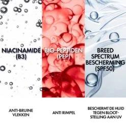 Vichy Liftactiv B3 Dagcrème Tegen Rimpels En Pigmentvlekken - SPF50 - 50ml -Gillette Winkel 1200x1200 1165