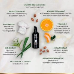 Satin Naturel Bio Retinol Serum Gezichtsverzorging - Anti Age - Moisturizer - Serum Gezicht - 100ml -Gillette Winkel 1200x1200 1306