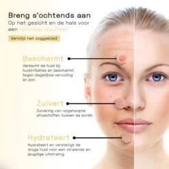 Essentials Premium Vitamin C Serum | 60 ML | 20% C Serum | Met Vitamine E | Gezichtsserum Vrouwen | Vitamine C Serum Gezicht | Vit C Serum | Anti Rimpel | Tegen Pigmentvlekken | -Gillette Winkel 1200x1200 1319