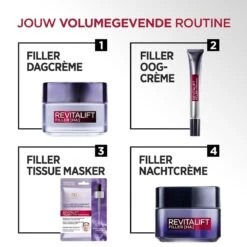 L’Oréal Paris - Revitalift Filler Hyaluronzuur Tissue Gezichtsmasker - 5 Stuks - Voordeelverpakking -Gillette Winkel 1200x1200 1545