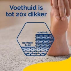 Scholl ExpertCare - Intens Reperatiecrème - Beschadigde Huid - 150 Ml -Gillette Winkel 1200x1200 1667