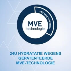 CeraVe - SA Renewing Foot Cream - Voetcrème - Droge En Ruwe Voeten - 88 Ml 21 CeraVe - SA Renewing Foot Cream - Voetcrème - Droge En Ruwe Voeten - 88 Ml -Gillette Winkel 1200x1200 1683