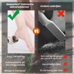 Beeperfect® Elektrische Eeltverwijderaar Met Stofzuigsysteem - Voetvijl - Eeltvijl - IPX7 Waterdicht - Gratis Pedicure Set - Zwart 20 Beeperfect® Elektrische Eeltverwijderaar Met Stofzuigsysteem - Voetvijl - Eeltvijl - IPX7 Waterdicht - Gratis Pedicure Set - Zwart -Gillette Winkel 1200x1200 1734