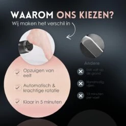 Beeperfect® Elektrische Eeltverwijderaar Met Stofzuigsysteem - Voetvijl - Eeltvijl - IPX7 Waterdicht - Gratis Pedicure Set - Zwart 24 Beeperfect® Elektrische Eeltverwijderaar Met Stofzuigsysteem - Voetvijl - Eeltvijl - IPX7 Waterdicht - Gratis Pedicure Set - Zwart -Gillette Winkel 1200x1200 1738