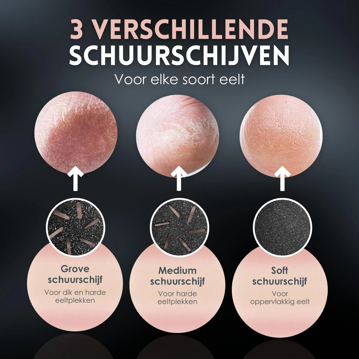 Beeperfect® Elektrische Eeltverwijderaar Met Stofzuigsysteem - Voetvijl - Eeltvijl - IPX7 Waterdicht - Gratis Pedicure Set 7 Beeperfect® Elektrische Eeltverwijderaar Met Stofzuigsysteem - Voetvijl - Eeltvijl - IPX7 Waterdicht - Gratis Pedicure Set - Afbeelding 5