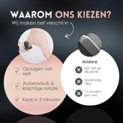 Beeperfect® Elektrische Eeltverwijderaar Met Stofzuigsysteem - Voetvijl - Eeltvijl - IPX7 Waterdicht - Gratis Pedicure Set 23 Beeperfect® Elektrische Eeltverwijderaar Met Stofzuigsysteem - Voetvijl - Eeltvijl - IPX7 Waterdicht - Gratis Pedicure Set -Gillette Winkel 1200x1200 1783