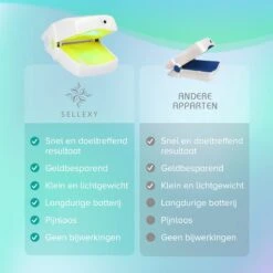 Anti Schimmelnagel Zelf-laserapparaat Incl. Pedicure Set -Gillette Winkel 1200x1200 1877