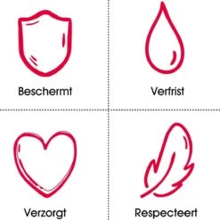 Unicura Ultra Antibacteriële Vloeibare Handzeep - 6 X 250 Ml - Voordeelverpakking -Gillette Winkel 1200x1200 1993