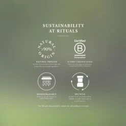 RITUALS The Ritual Of Sakura Refill Hand Wash - 600 Ml -Gillette Winkel 1200x1200 2019