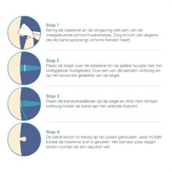 Johannes & Co Steelwratjes Verwijderen Kit - Wrattenverwijderaar – 2x Kegels -Gillette Winkel 1200x1200 2032