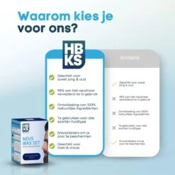 HBKS Neuswax - Ontharings Neus Wax Set- Neusontharing - Neushaartjes Verwijderen - Neushaar Waxen - Nose Wax Kit - 100gr Wax Beans -Gillette Winkel 1200x1200 2115