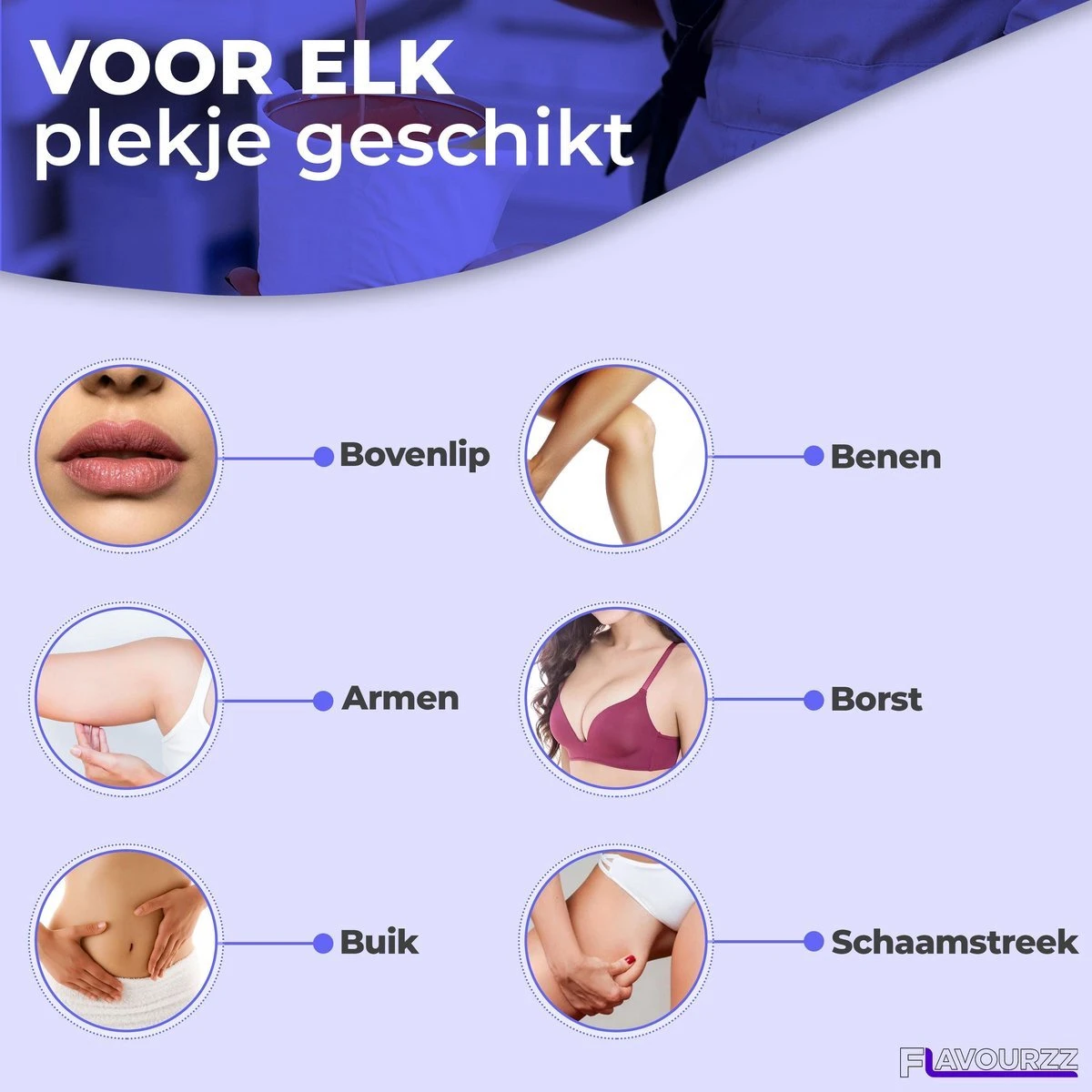 Merkloos Wax Apparaat Pro-100 - Body Wax Hairsen | Haar Wax | Wax Verwarmer - Wax Heater Zwart 6 Merkloos Wax Apparaat Pro-100 - Body Wax Hairsen | Haar Wax | Wax Verwarmer - Wax Heater Zwart - Afbeelding 4