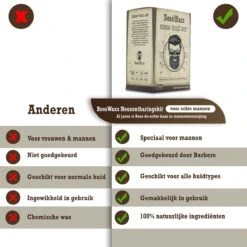BossWax - Neusontharing Set - Nose Wax Kit - Neuswax - Ontharingswax - 7 Maanden Neusvrij - Speciaal Voor Mannen 20 BossWax - Neusontharing Set - Nose Wax Kit - Neuswax - Ontharingswax - 7 Maanden Neusvrij - Speciaal Voor Mannen -Gillette Winkel 1200x1200 2127