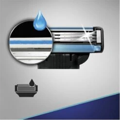 Gillette® Gillette Mach 3 - 8 Stuks - Scheermesjes -Gillette Winkel 1200x1200 2186