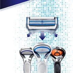 Gillette® Gillette Skinguard Sensitive Scheermesjes Mannen - 8 Stuks 14 Gillette® Gillette Skinguard Sensitive Scheermesjes Mannen - 8 Stuks -Gillette Winkel 1200x1200 2190