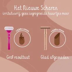 Safety Razor + 20 Scheermesjes Aluminium Rose Gold Goud Voor Vrouwen Dames Venus Scheermes Veiligheidsscheermes 18 Safety Razor + 20 Scheermesjes Aluminium Rose Gold Goud Voor Vrouwen Dames Venus Scheermes Veiligheidsscheermes -Gillette Winkel 1200x1200 2197